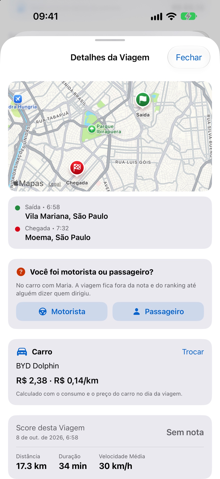 Viagem em grupo perguntando quem dirigiu